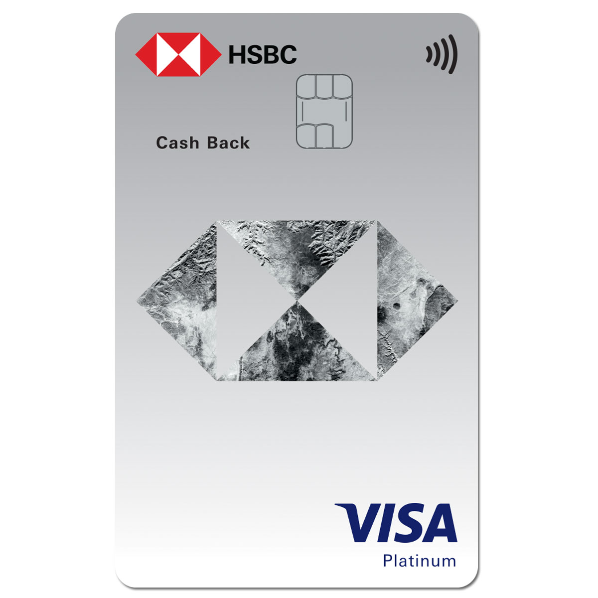 hsbc credit card travel promo