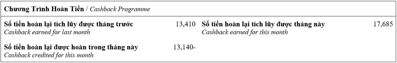 credit card statement screen capture of the cashback programme section