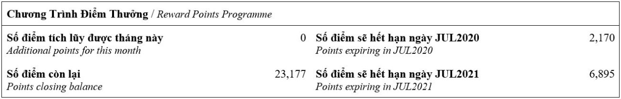 màn hình chụp mục điểm thưởng trong bảng sao kê thẻ tín dụng  